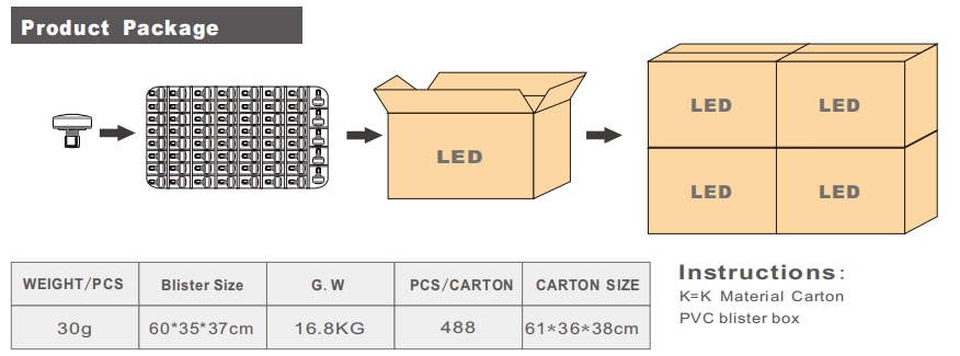 DW002-cabochon-light-kit-006D.jpg