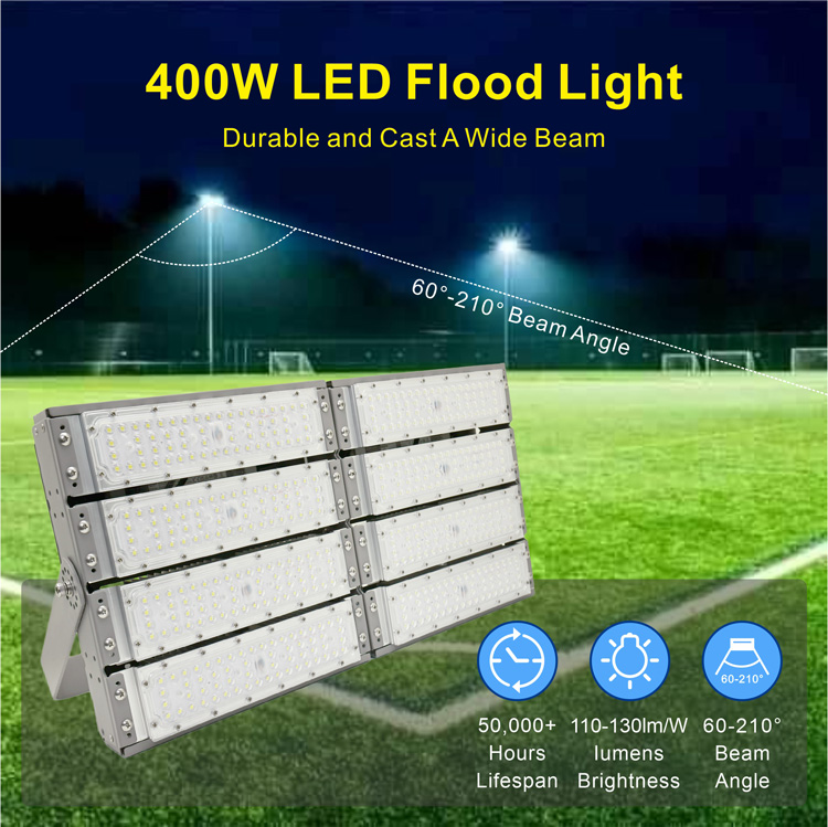 400W LED Flood Light Price How Much?