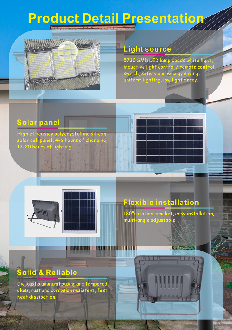 200w-solar-led-flood-lights-outdoor.jpg