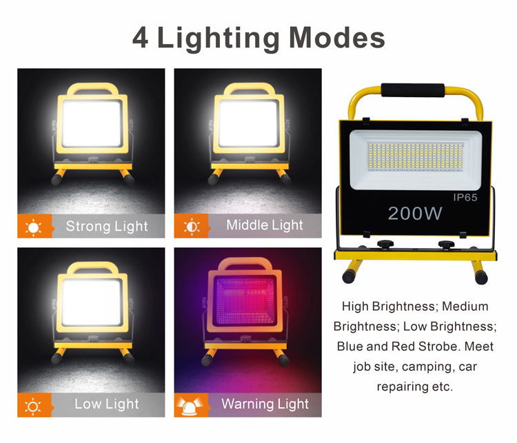 200W-led-work-light.jpg