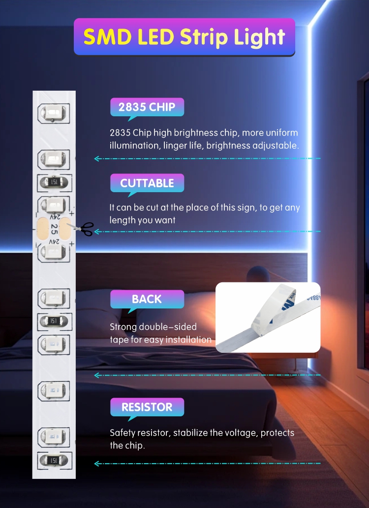 how to join led strips