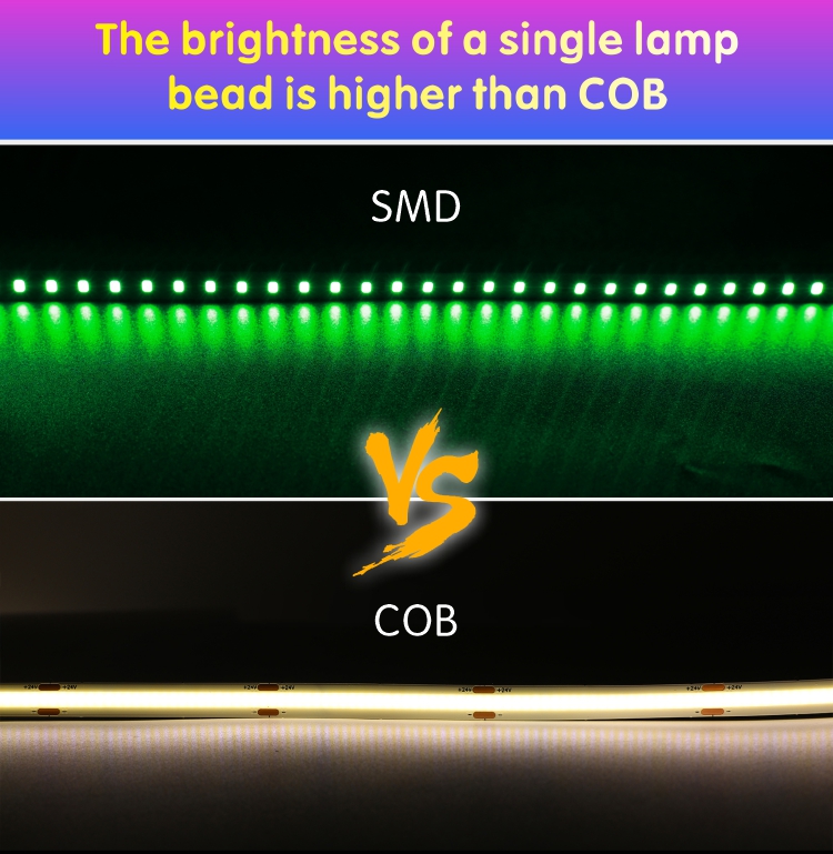 cob-vs-smd-led-strip-2835-green.jpg