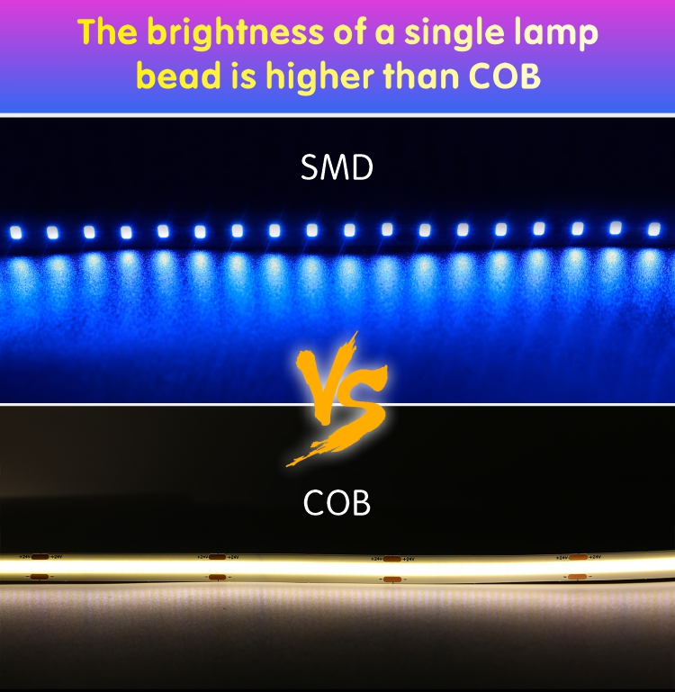 cob-vs-smd-led-strip-2835-blue.jpg