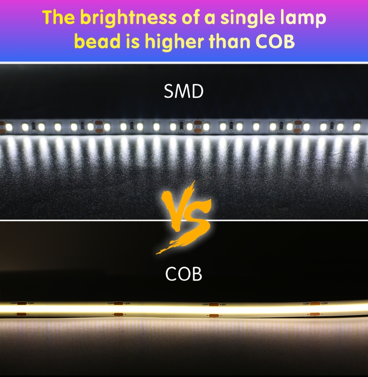 cob-vs-smd-led-strip-2835-white.jpg