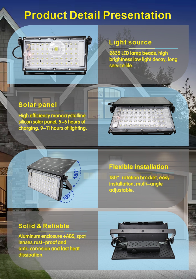 ultra-thin-50w-solar-garden-light.jpg