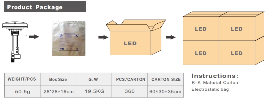 yjled-004M-marquee-light-bulbs.png