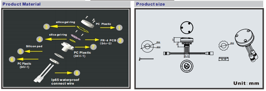 yjled-006M-marquee-light-bulbs.png